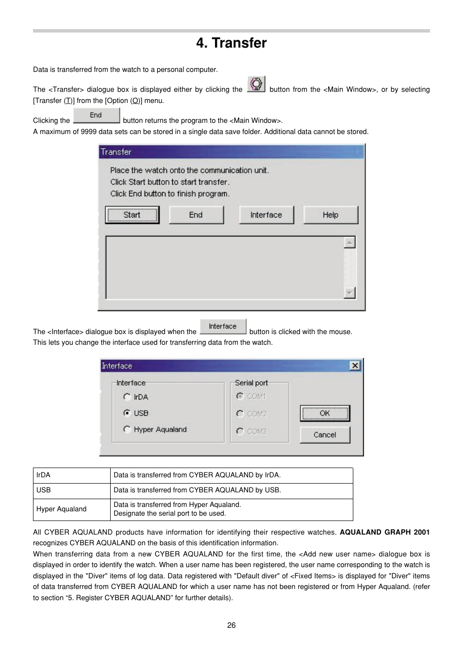Transfer | CITIZEN MG0000 User Manual | Page 97 / 157
