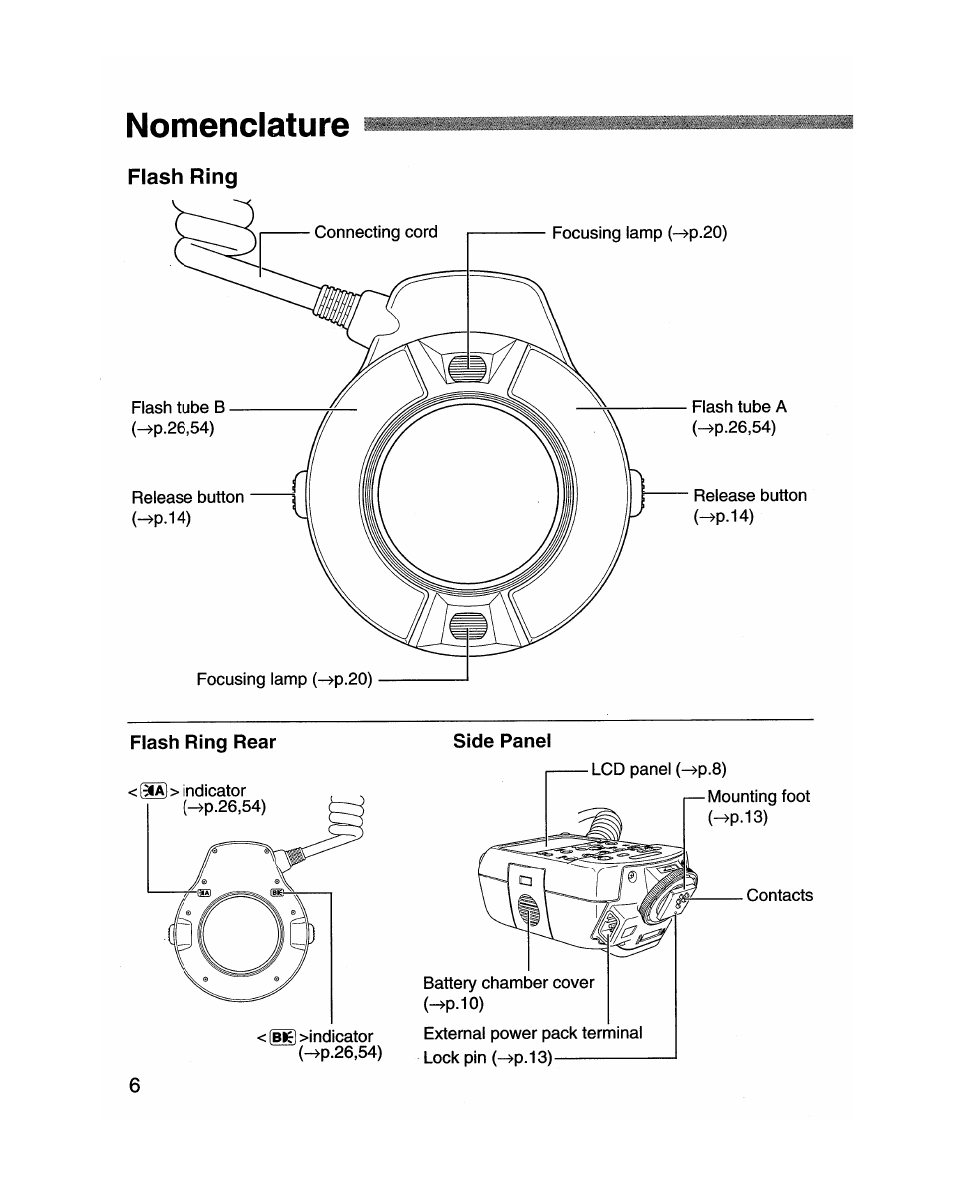 Nomenclature | Canon MR-14EX User Manual | Page 6 / 90
