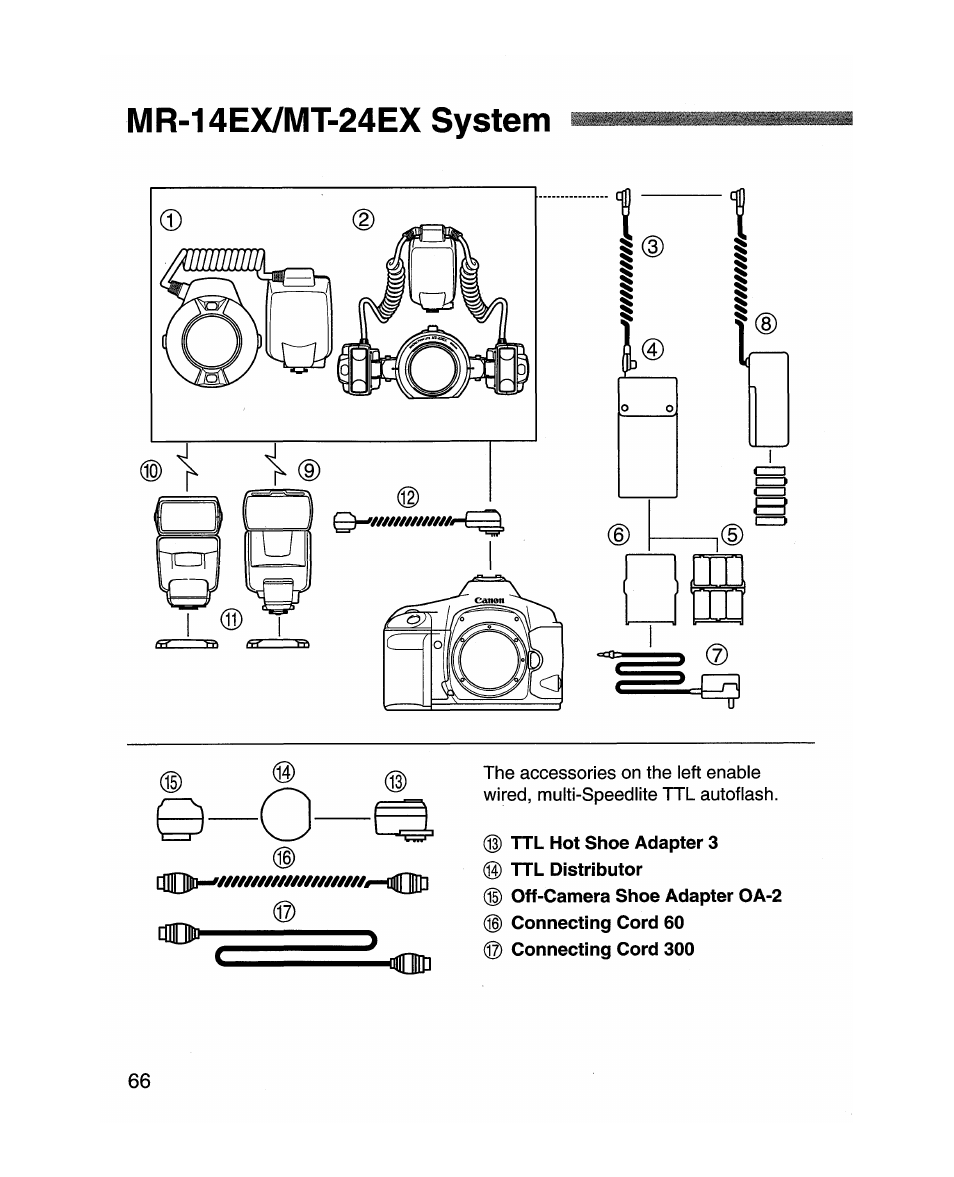 Mr-14ex/mt-24ex system, E-0—s | Canon MR-14EX User Manual | Page 66 / 90