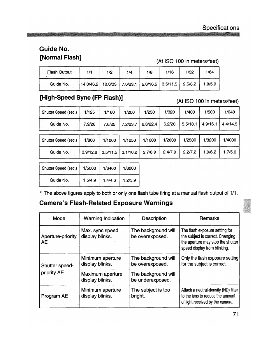 Guide no. [normal flash, Camera’s flash-related exposure warnings | Canon MR-14EX User Manual | Page 71 / 90