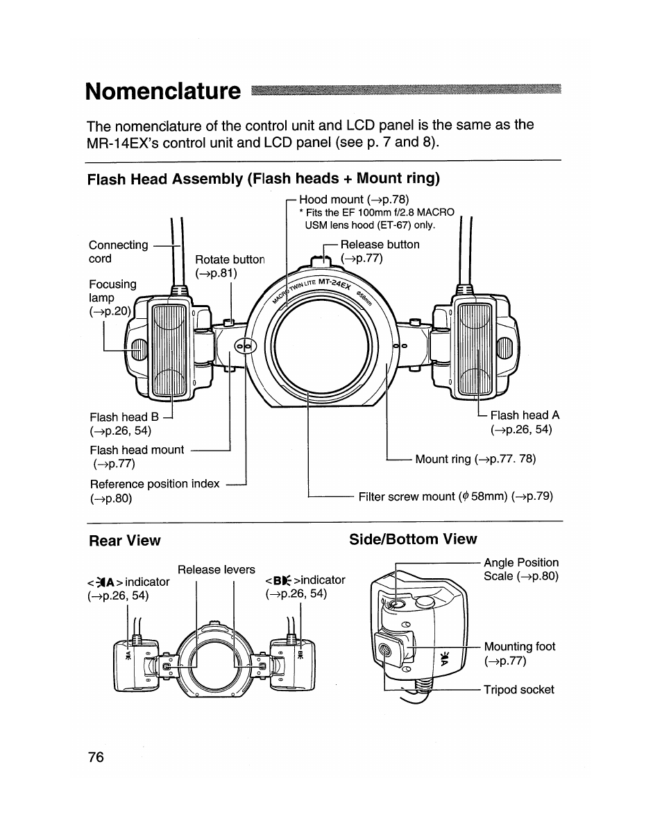 Nomenclature | Canon MR-14EX User Manual | Page 76 / 90