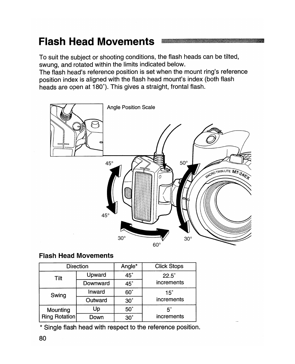 Flash head movements | Canon MR-14EX User Manual | Page 80 / 90