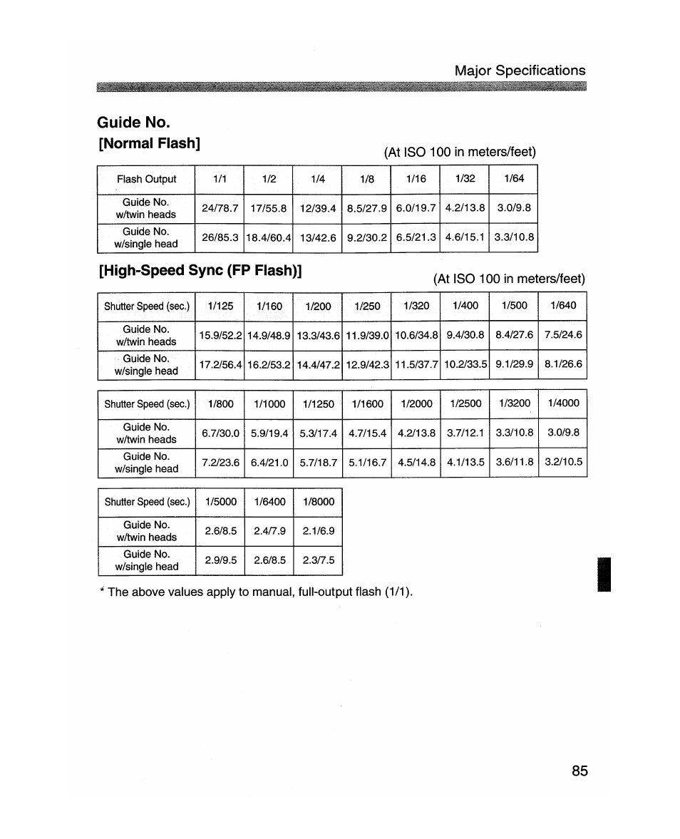 Guide no. [normal flash, At iso 100 in meters/feet), Major specifications | Canon MR-14EX User Manual | Page 85 / 90