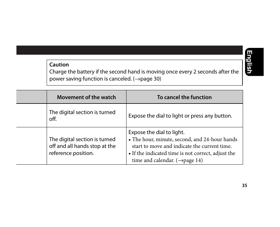 CITIZEN U700 User Manual | Page 35 / 62