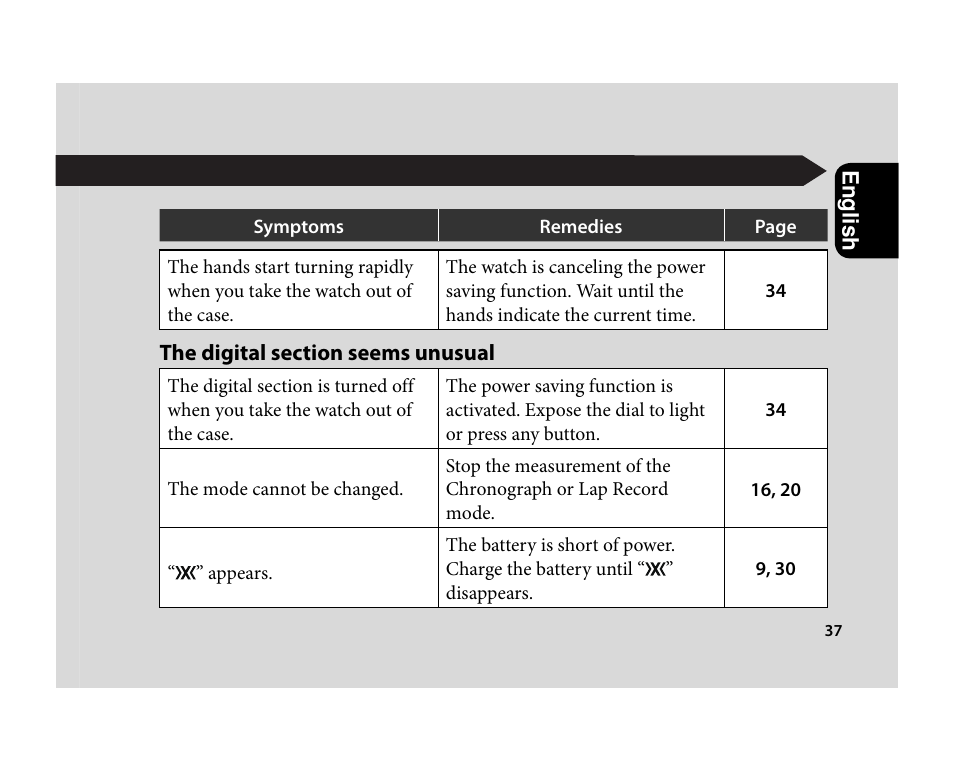 CITIZEN U700 User Manual | Page 37 / 62