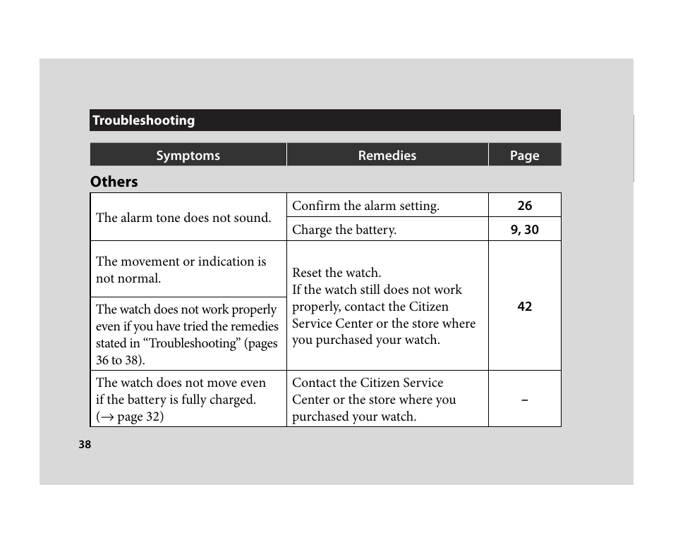 CITIZEN U700 User Manual | Page 38 / 62