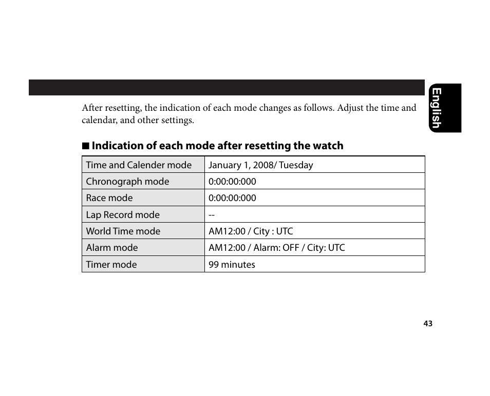 CITIZEN U700 User Manual | Page 43 / 62