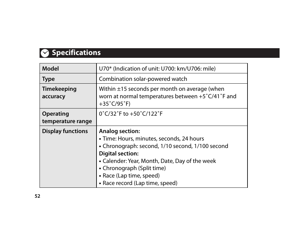 Specifications | CITIZEN U700 User Manual | Page 52 / 62