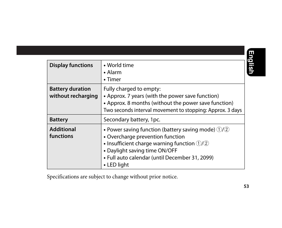 CITIZEN U700 User Manual | Page 53 / 62