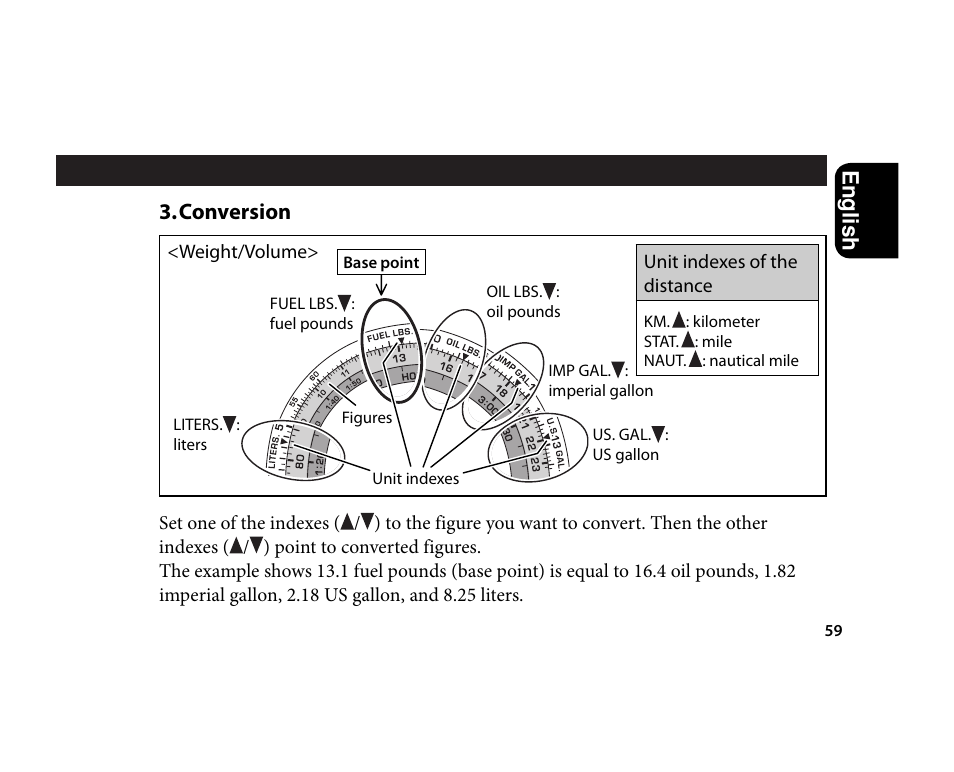 English 3. conversion | CITIZEN U700 User Manual | Page 59 / 62