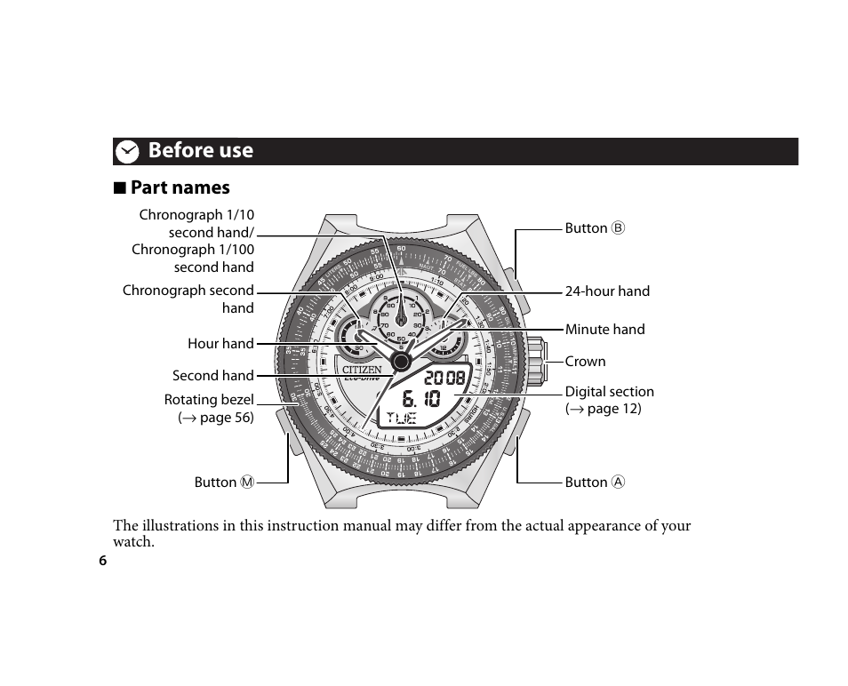 Before use, 7 part names | CITIZEN U700 User Manual | Page 6 / 62