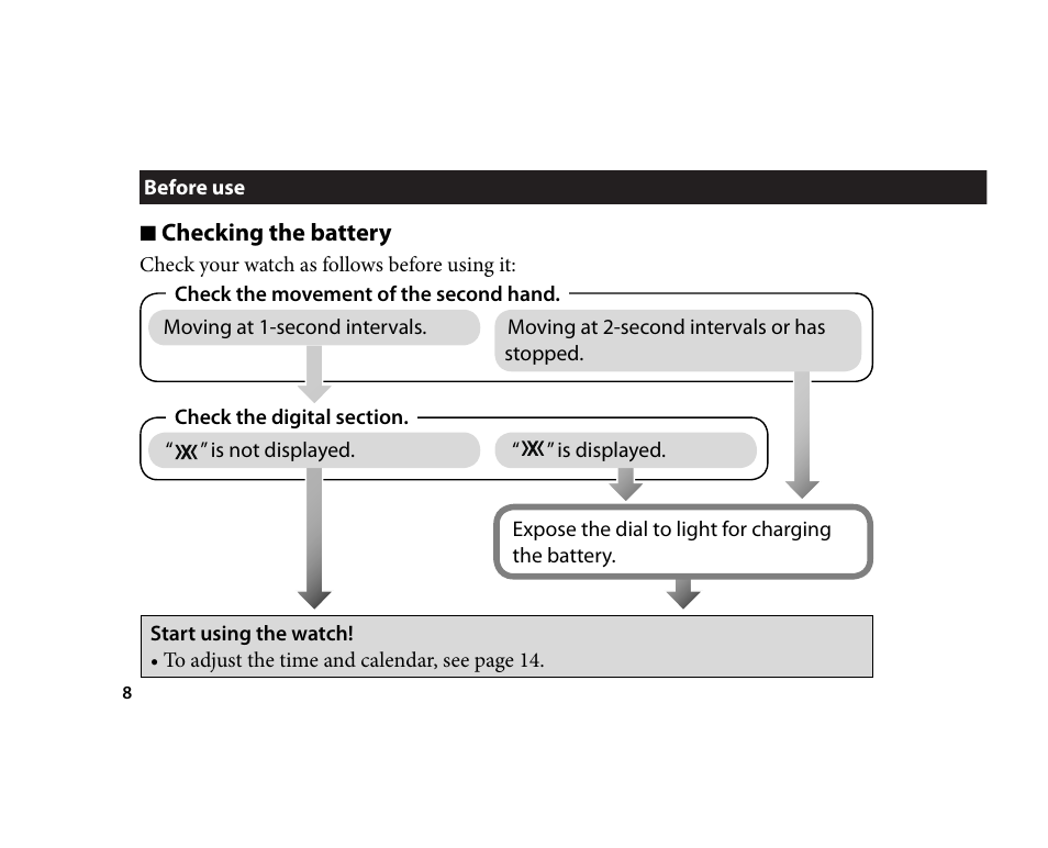 CITIZEN U700 User Manual | Page 8 / 62