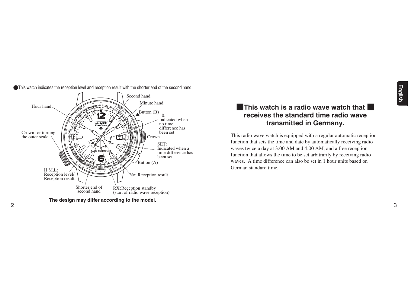 CITIZEN H461 User Manual | 42 pages