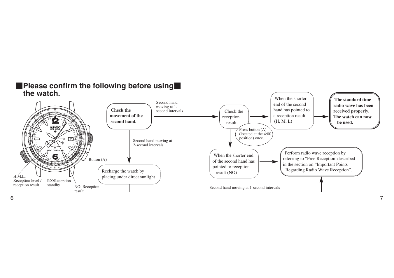 CITIZEN H461 User Manual | Page 3 / 42