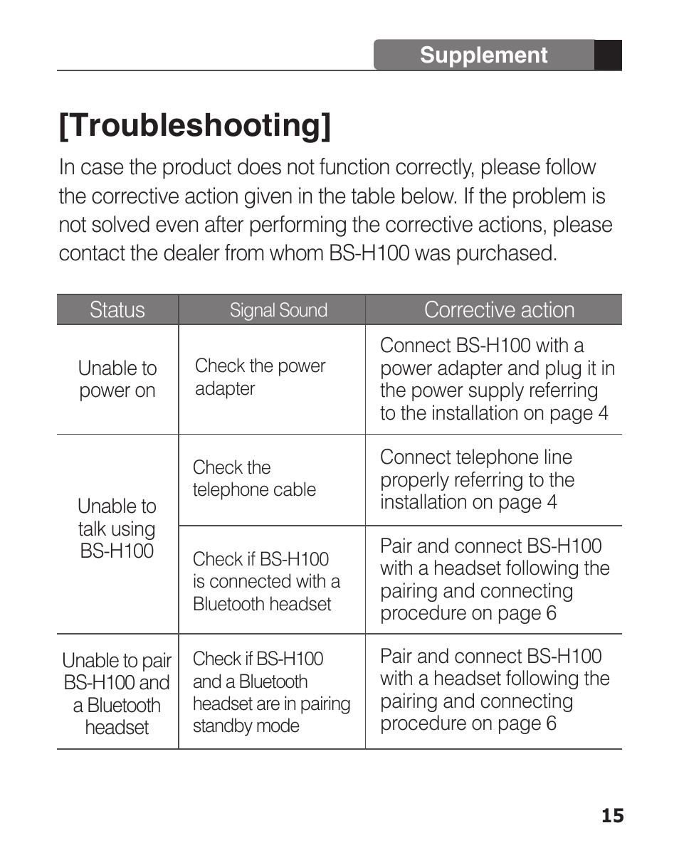 Troubleshooting | Clipcomm BS-H100 User Manual | Page 17 / 24