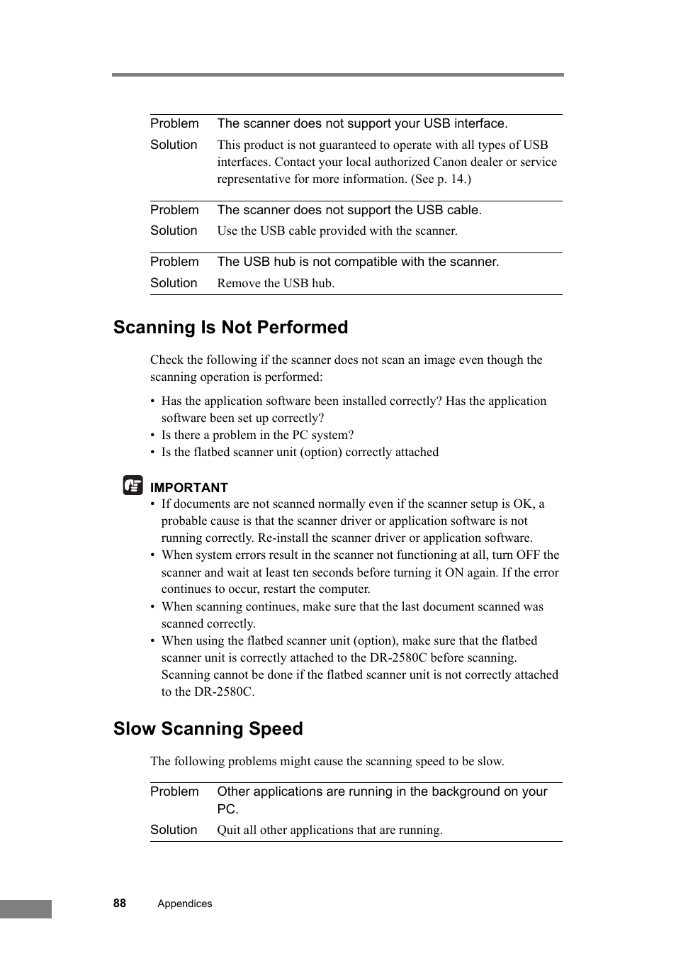 Scanning is not performed slow scanning speed, Scanning is not performed, Slow scanning speed | Canon DR-2580C User Manual | Page 92 / 116