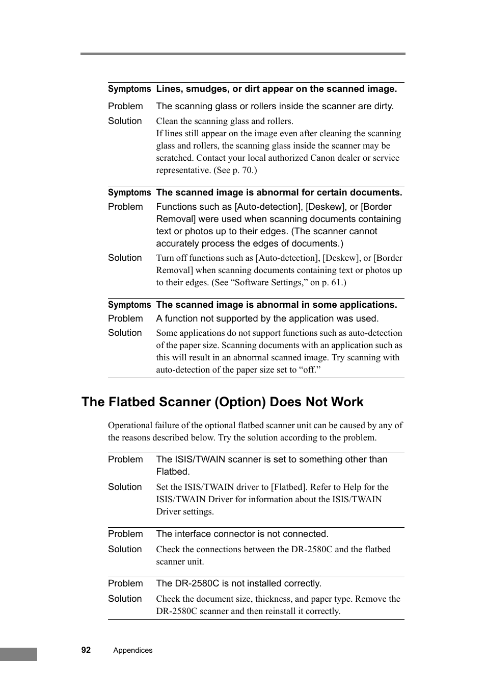 The flatbed scanner (option) does not work | Canon DR-2580C User Manual | Page 96 / 116