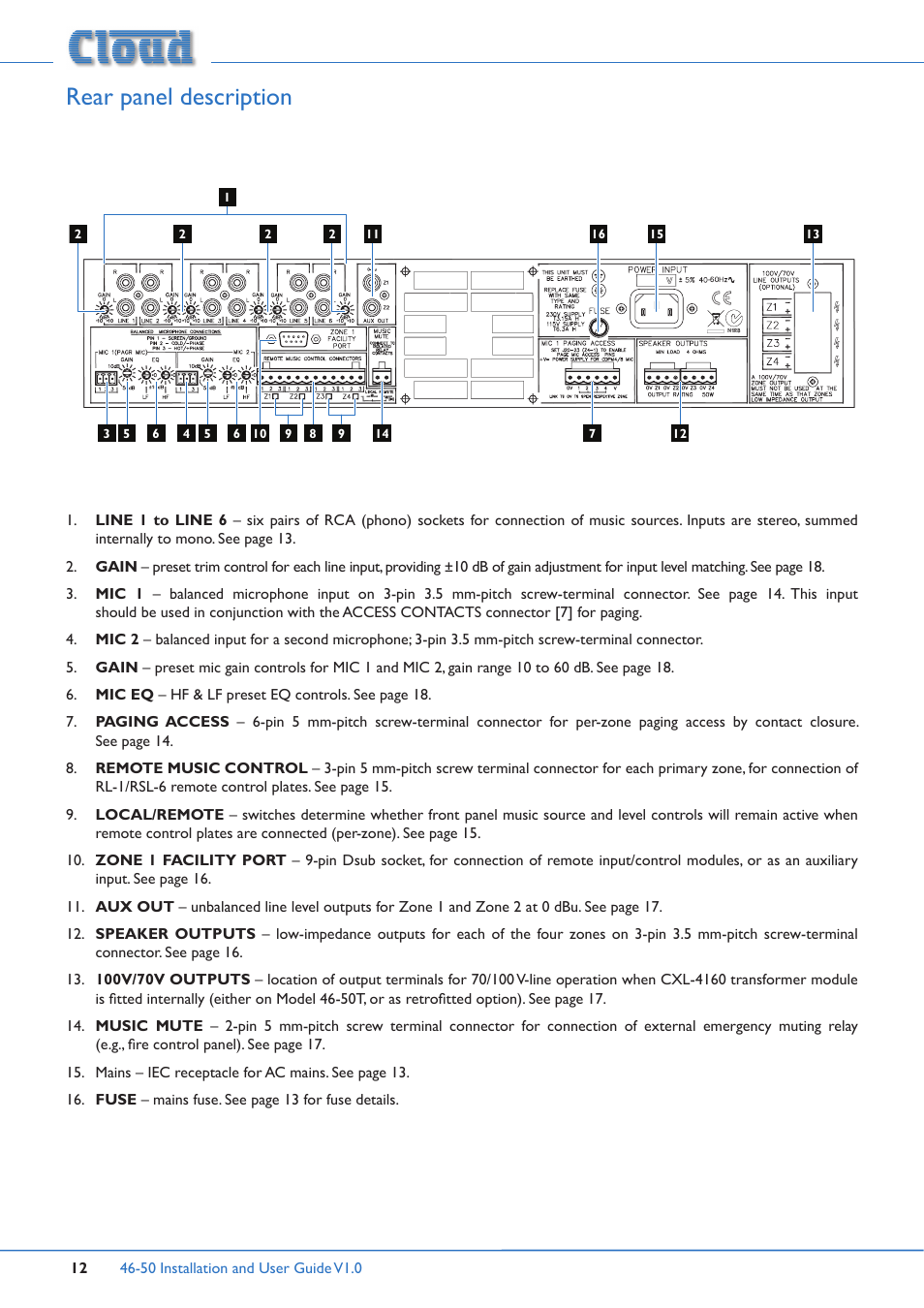 Rear panel description | Cloud Electronics 46-50 User Manual | Page 12 / 28