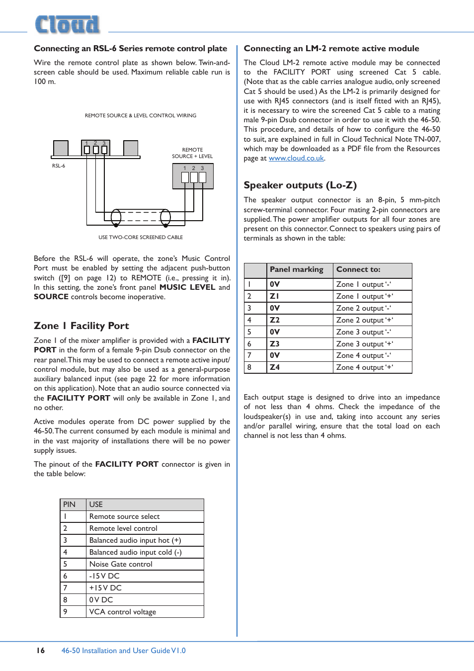 Zone 1 facility port speaker outputs (lo-z), Zone 1 facility port, Speaker outputs (lo-z) | Cloud Electronics 46-50 User Manual | Page 16 / 28