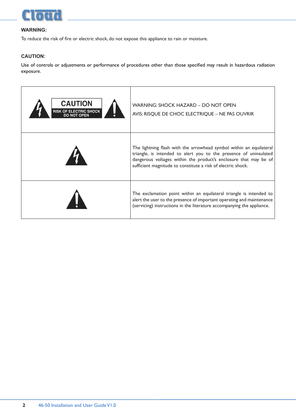 Cloud Electronics 46-50 User Manual | Page 2 / 28