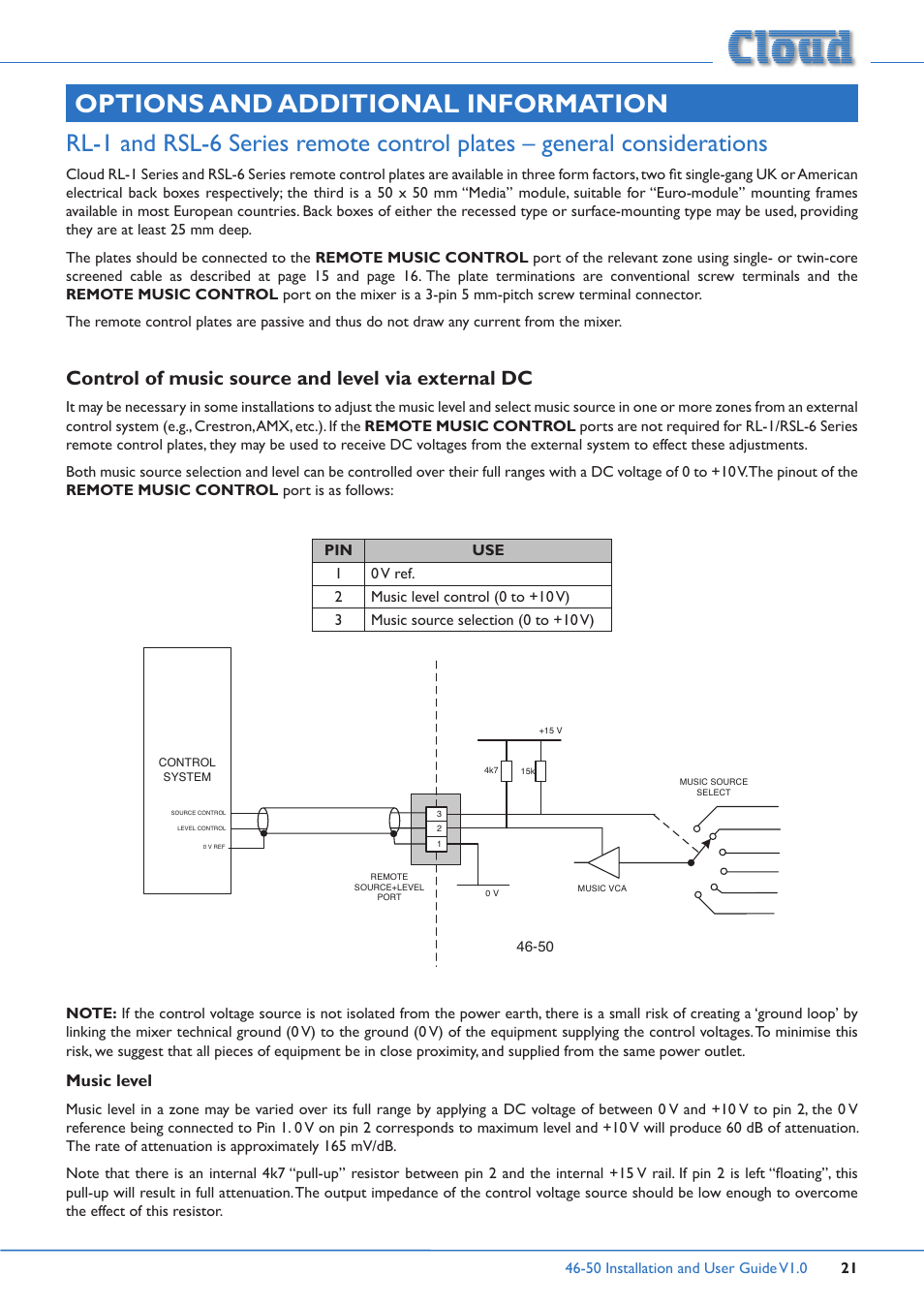 Options and additional information, Control of music source and level via external dc | Cloud Electronics 46-50 User Manual | Page 21 / 28