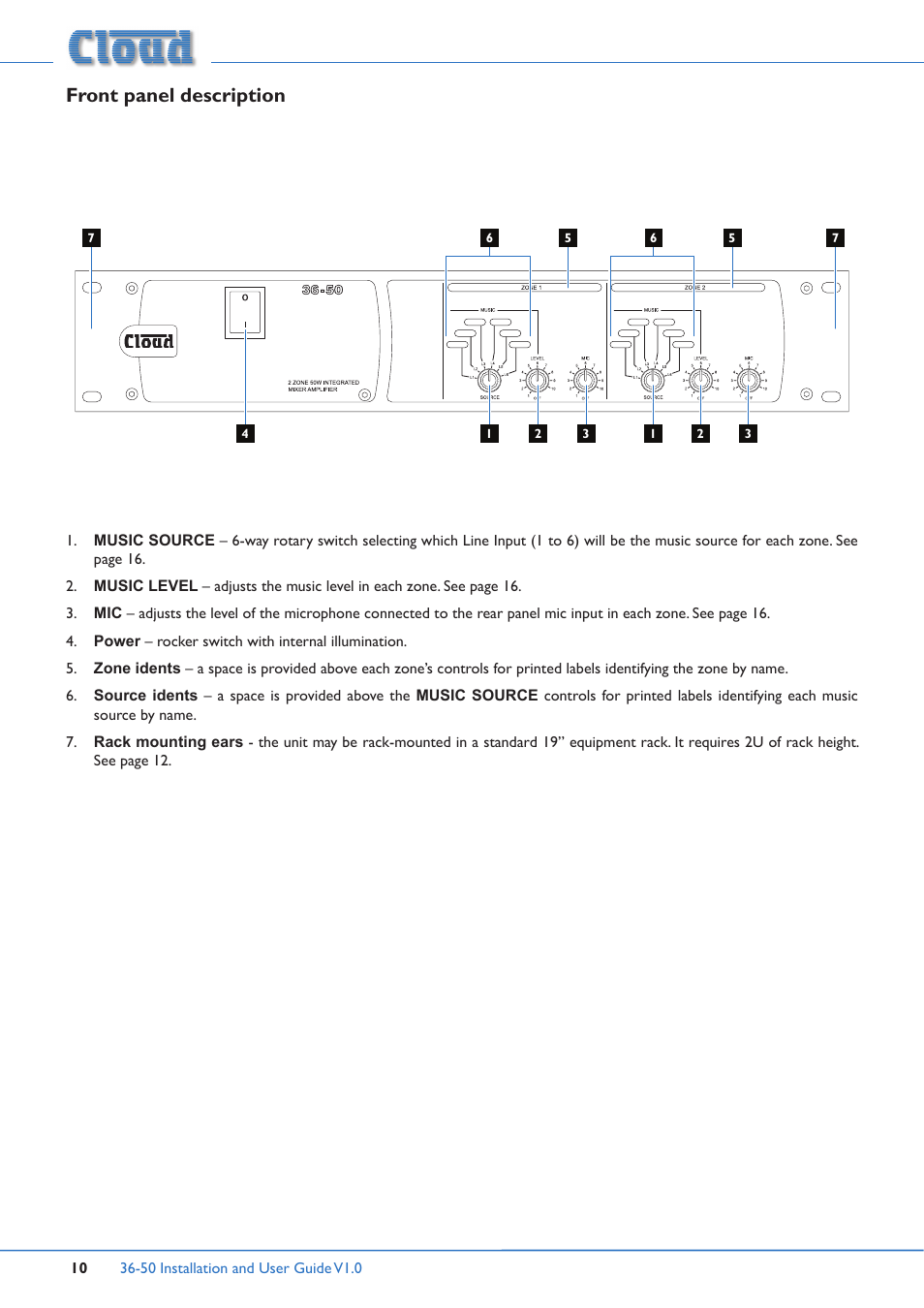Front panel description | Cloud Electronics 36-50 User Manual | Page 10 / 24