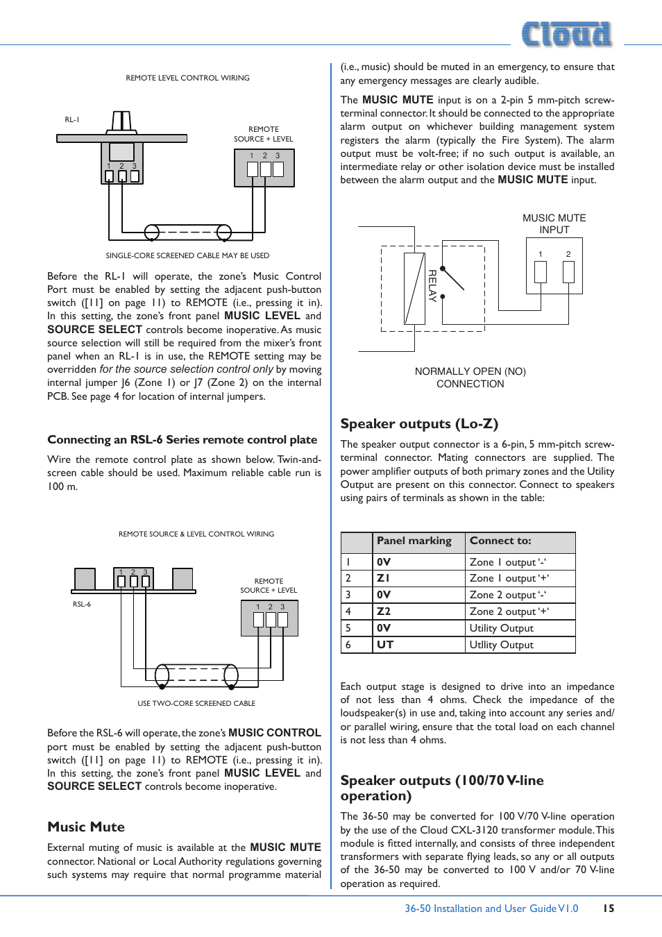 Music mute, Speaker outputs (lo-z) | Cloud Electronics 36-50 User Manual | Page 15 / 24