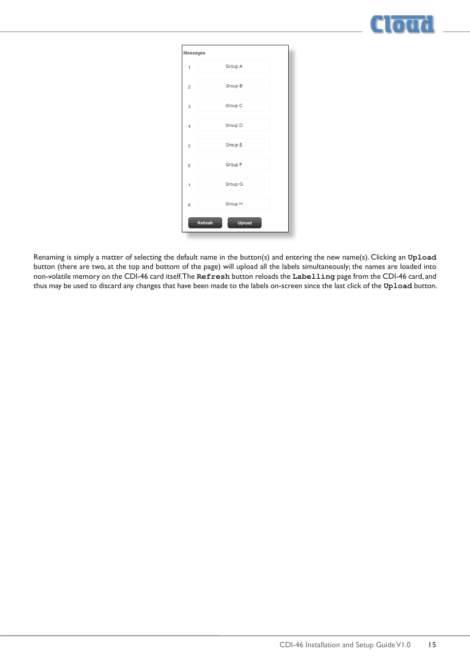 Cloud Electronics 46-120 - CDI-46 User Manual | Page 15 / 28