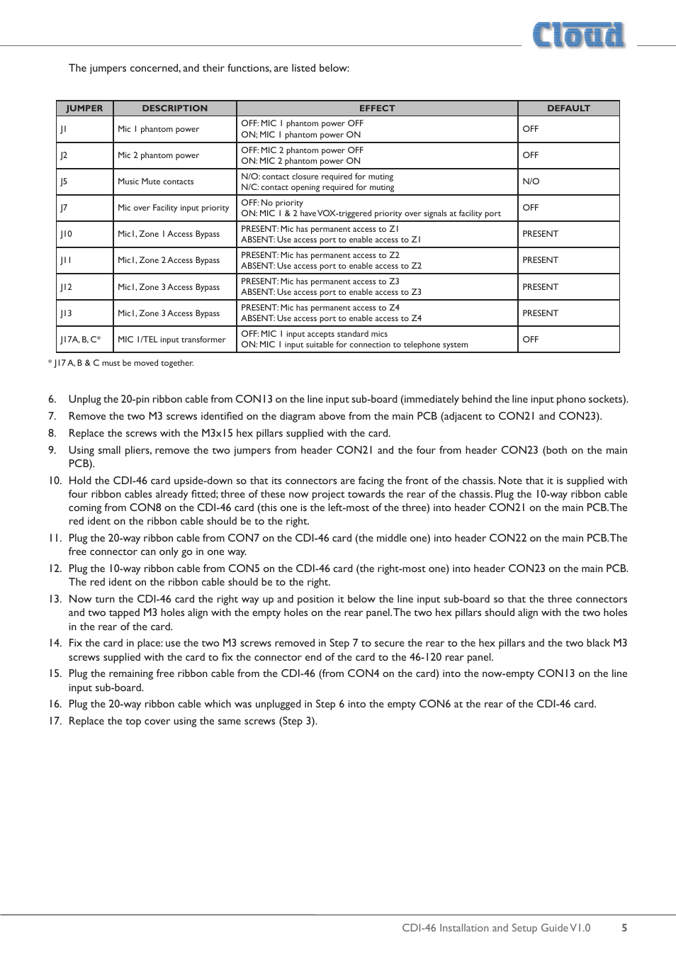 Cloud Electronics 46-120 - CDI-46 User Manual | Page 5 / 28