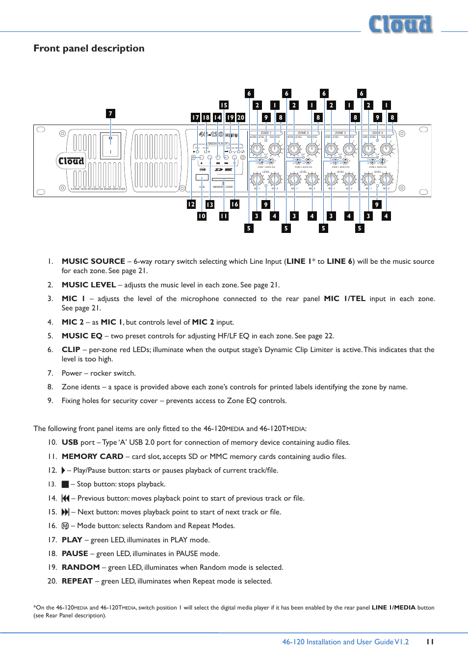 Front panel description, 120t | Cloud Electronics 46-120TMedia User Manual | Page 11 / 36