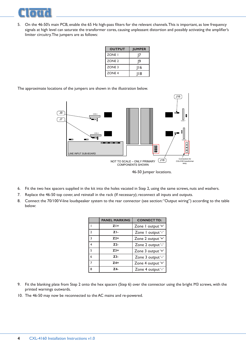 Zone 1 output, Zone 2 output, Zone 3 output | Zone 4 output | Cloud Electronics 46-50 - CXL-4160 User Manual | Page 4 / 7