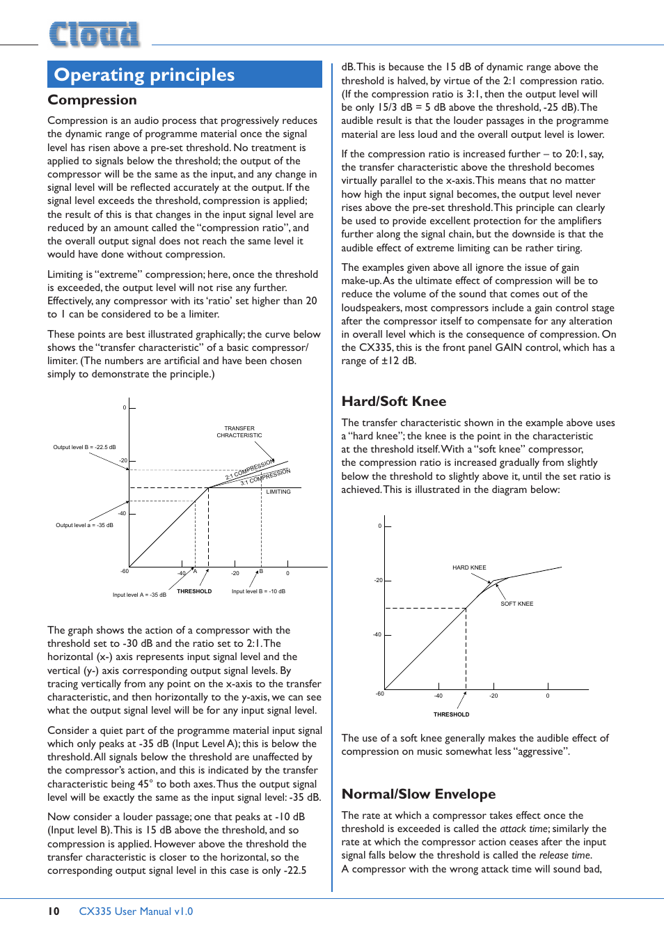 Operating principles, Compression, Hard/soft knee | Normal/slow envelope | Cloud Electronics CX335 User Manual | Page 10 / 16