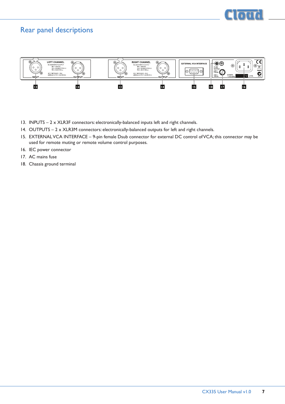 Rear panel descriptions | Cloud Electronics CX335 User Manual | Page 7 / 16