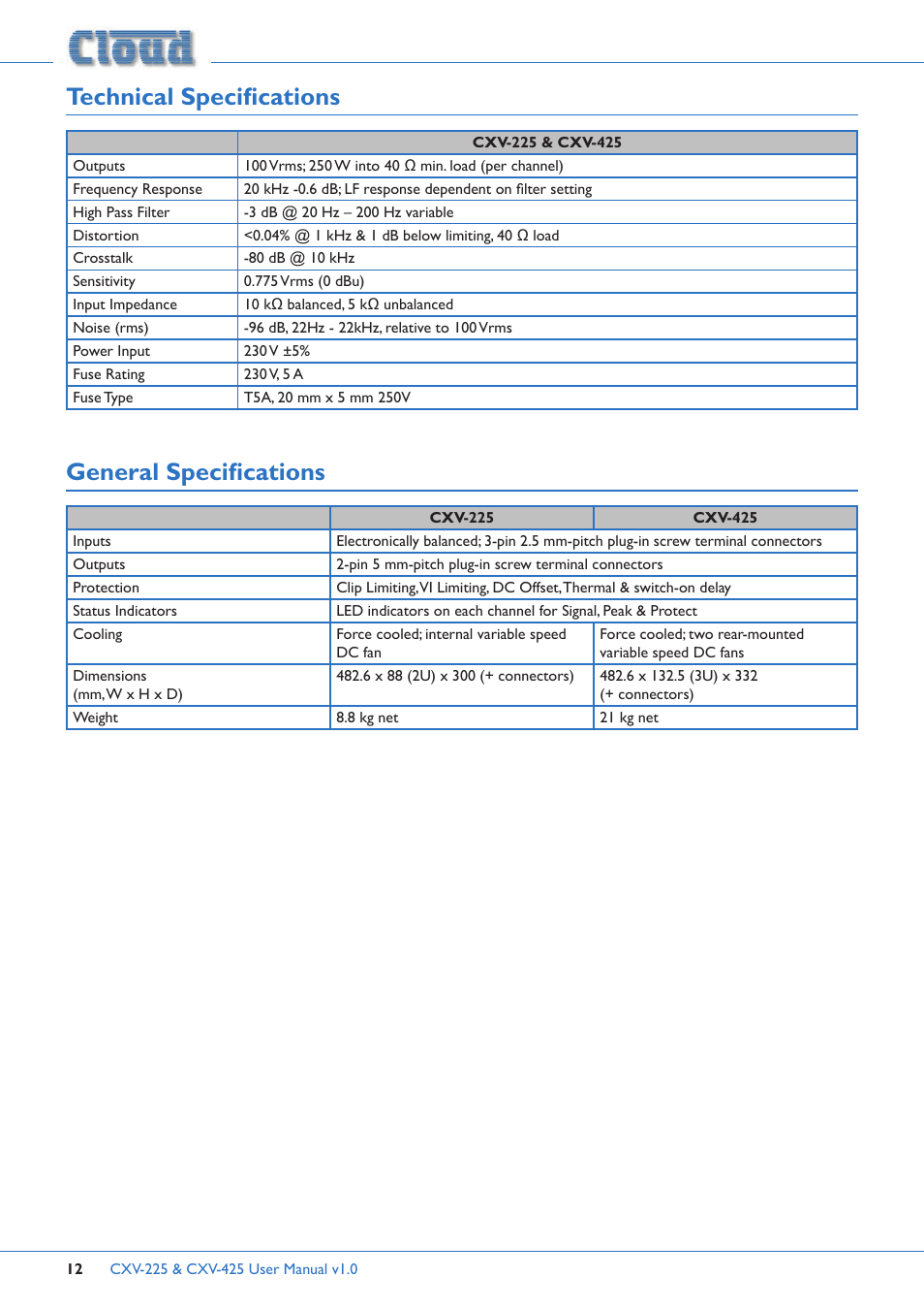 Technical specifications, General specifications | Cloud Electronics CXV-225 User Manual | Page 12 / 16