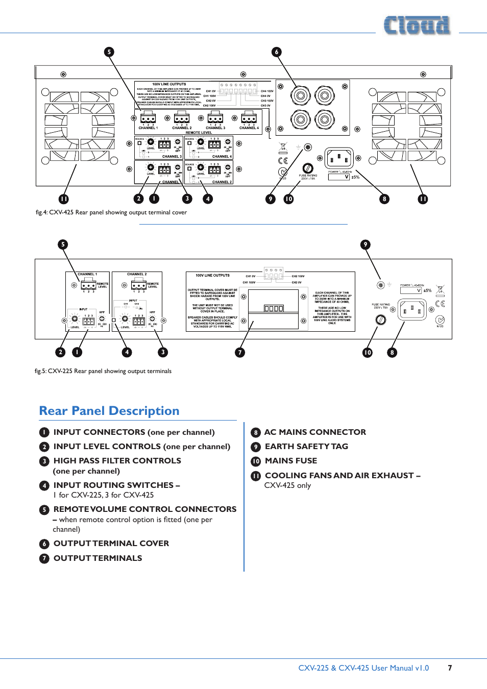 Rear panel description | Cloud Electronics CXV-225 User Manual | Page 7 / 16