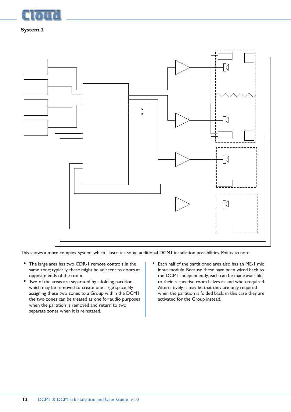 System 2, Area 3, Areas 1 & 2 | Area 4 | Cloud Electronics DCM1 User Manual | Page 12 / 79
