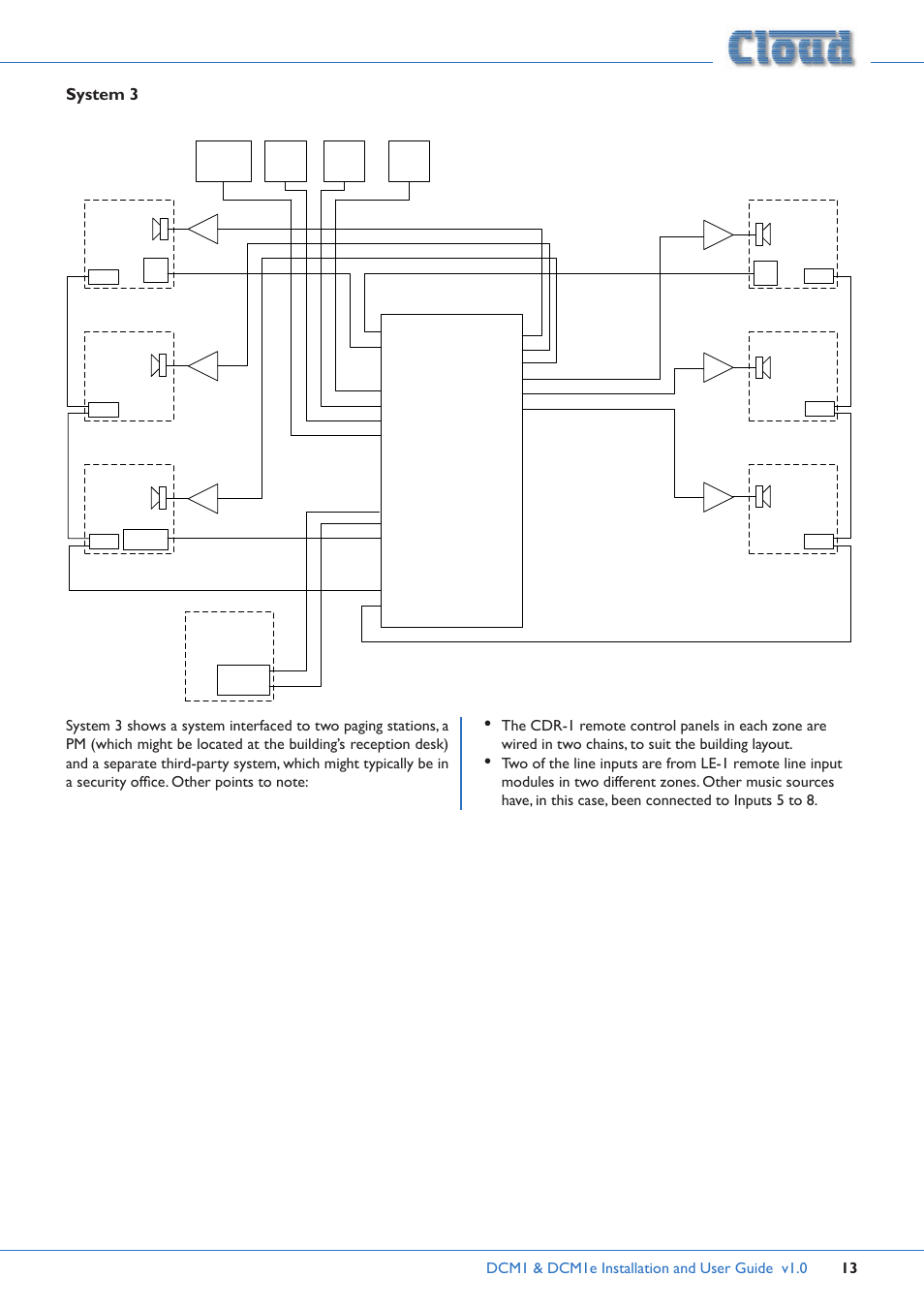 System 3, Security | Cloud Electronics DCM1 User Manual | Page 13 / 79