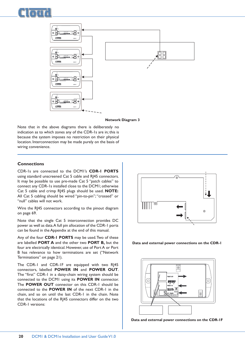 Connections | Cloud Electronics DCM1 User Manual | Page 20 / 79