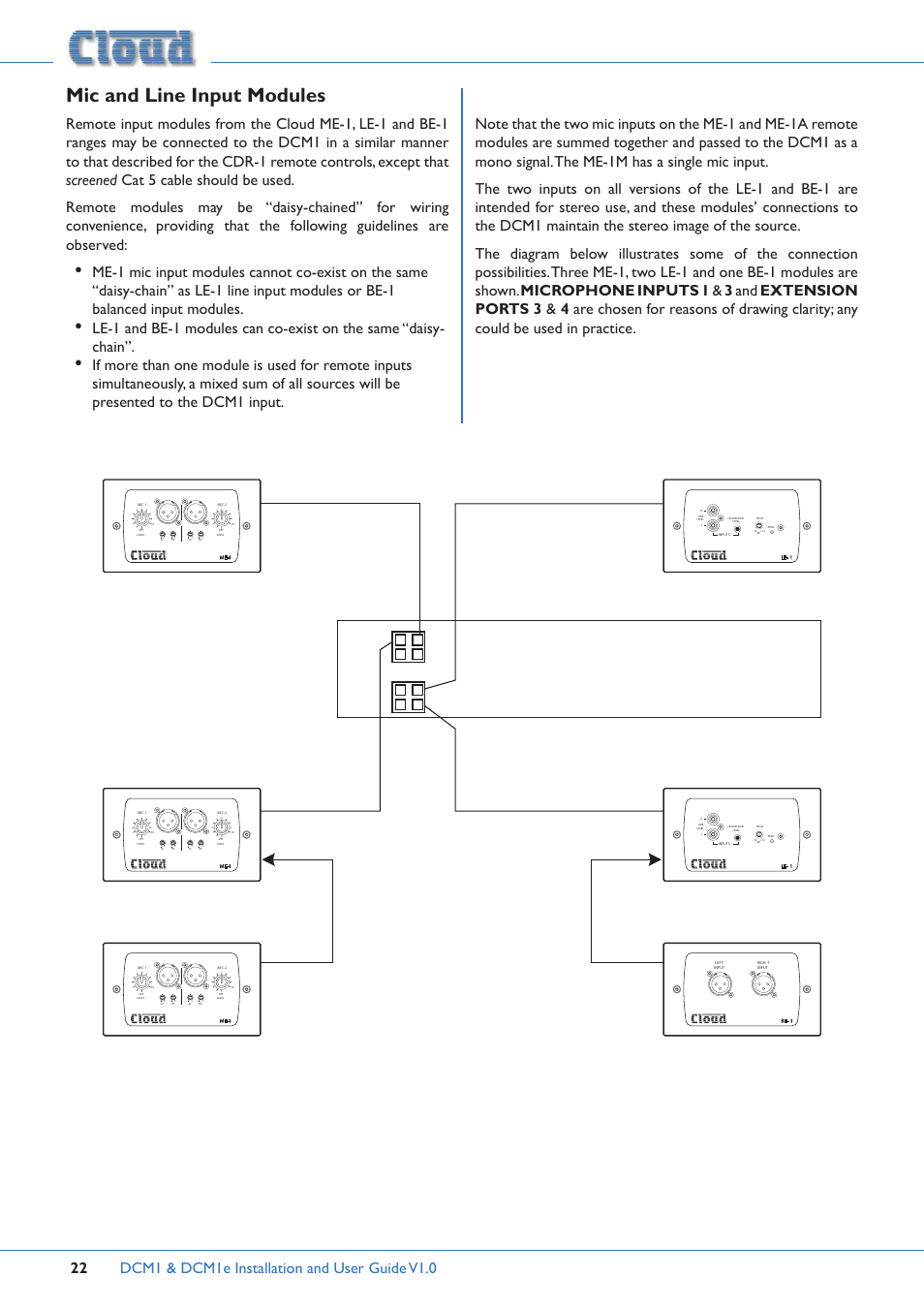 Mic and line input modules, Dcm1, Me-1 | Me-1 le-1 le-1 be-1, Out link in out out | Cloud Electronics DCM1 User Manual | Page 22 / 79