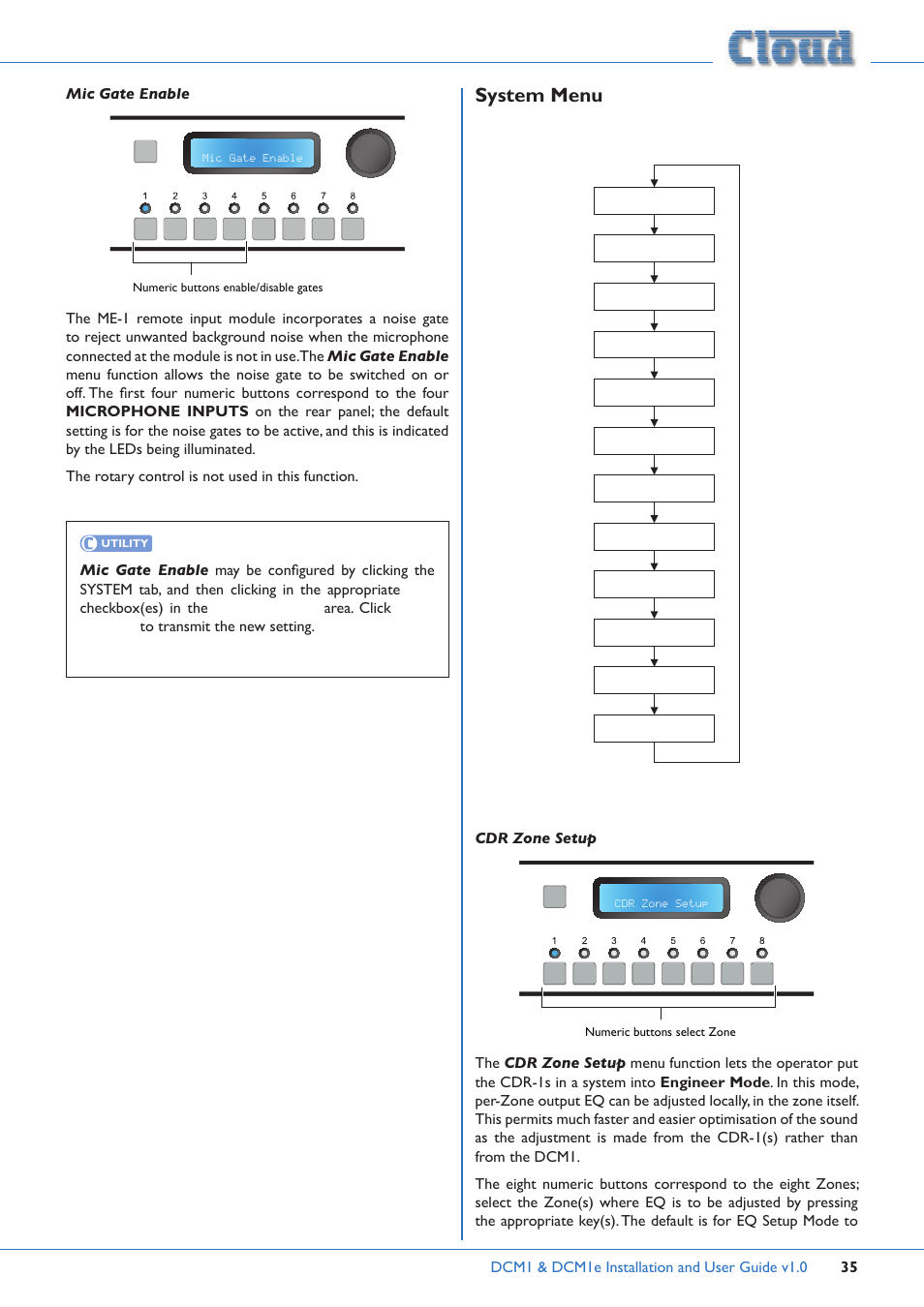 System menu, Cdr zone setup | Cloud Electronics DCM1 User Manual | Page 35 / 79