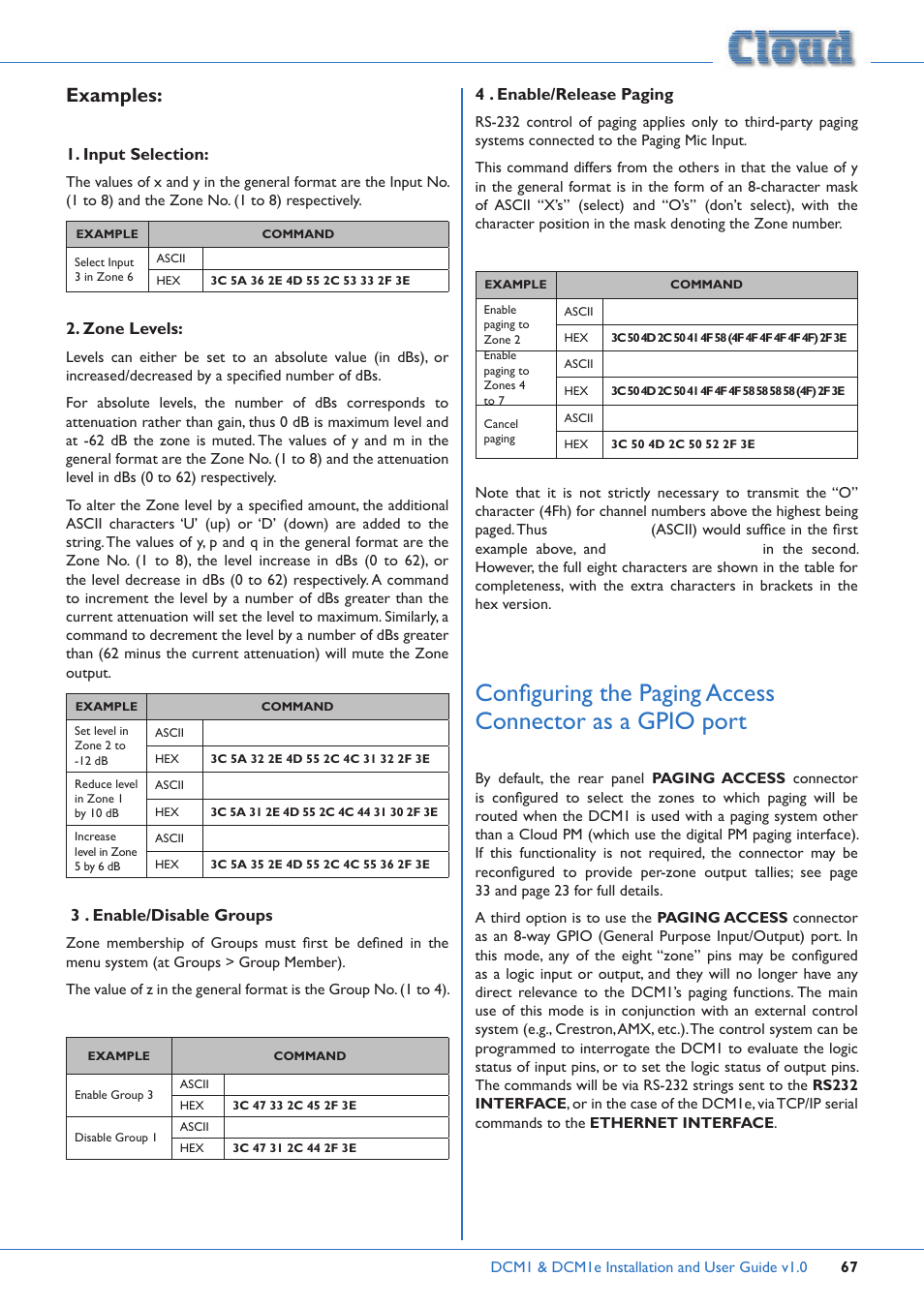 Examples | Cloud Electronics DCM1 User Manual | Page 67 / 79