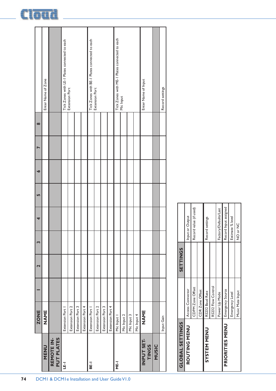 Cloud Electronics DCM1 User Manual | Page 74 / 79