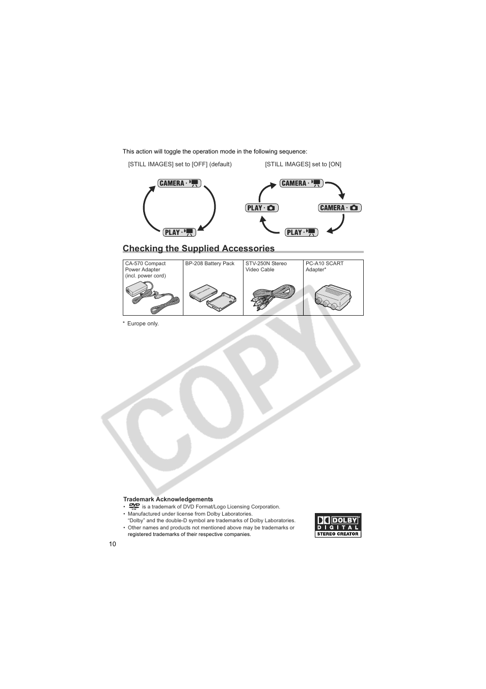 Checking the supplied accessories | Canon DCD CAMCORDER User Manual | Page 10 / 83