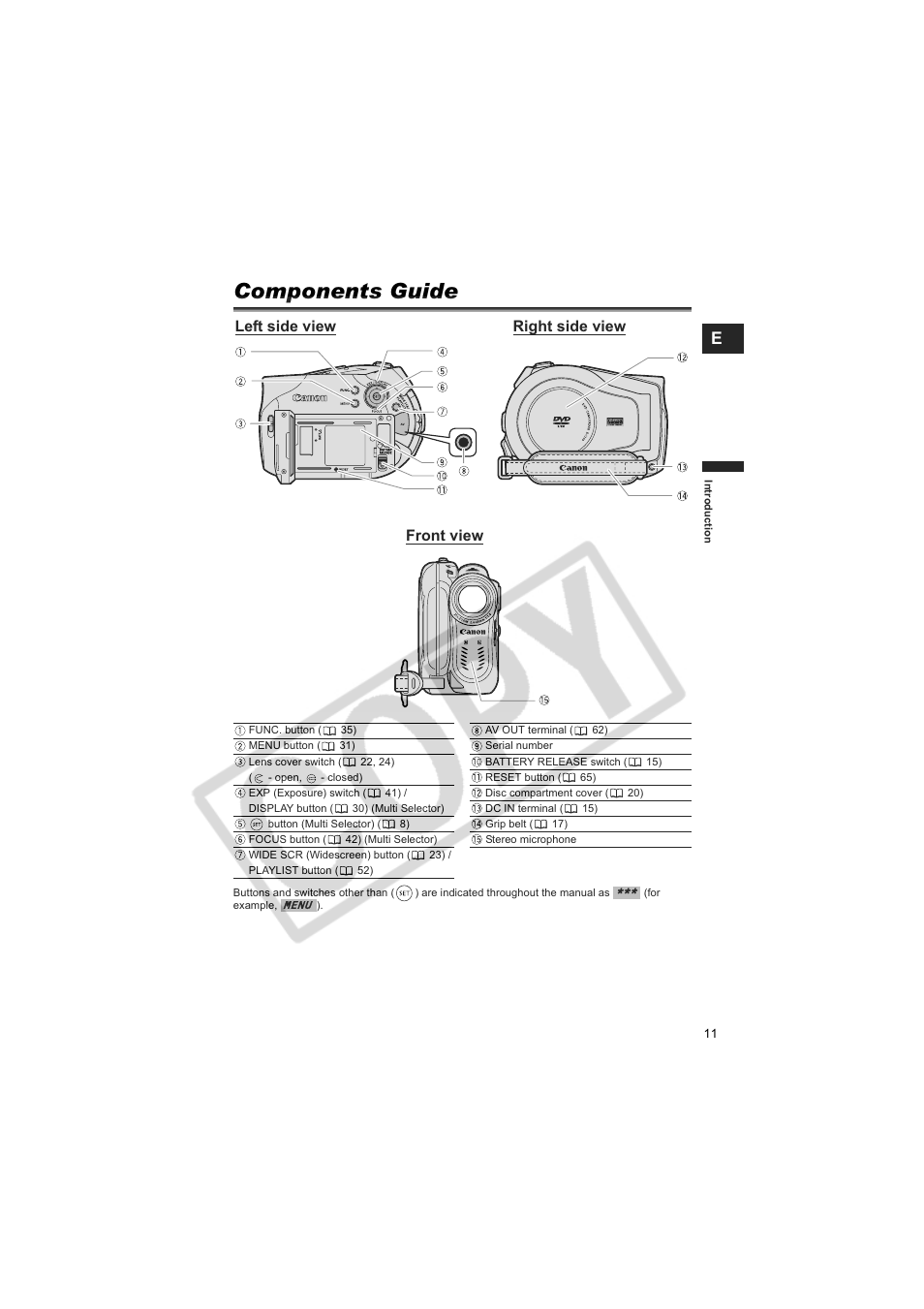 Components guide | Canon DCD CAMCORDER User Manual | Page 11 / 83