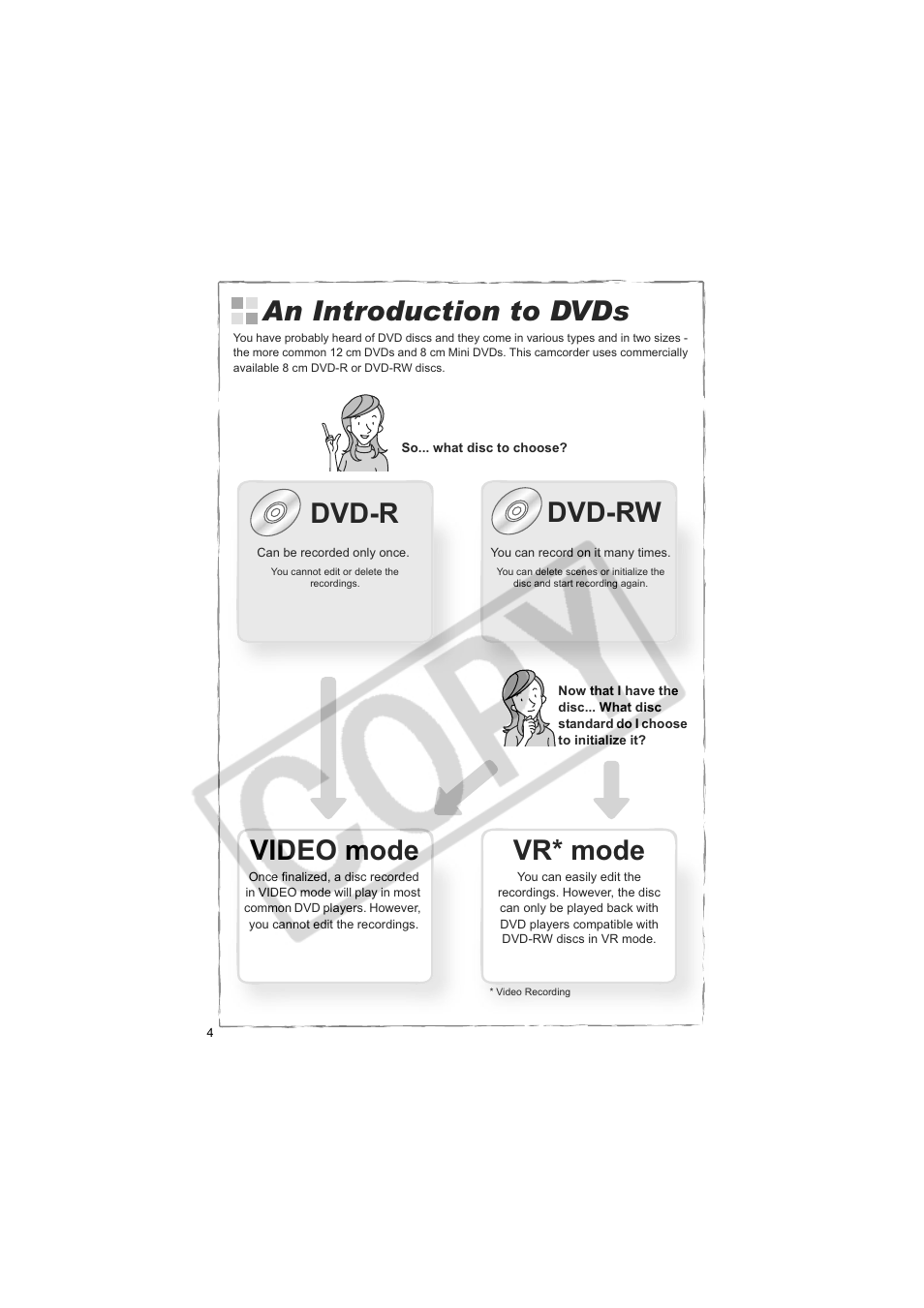 An introduction to dvds, Dvd-r dvd-rw, Vr* mode video mode | Canon DCD CAMCORDER User Manual | Page 4 / 83