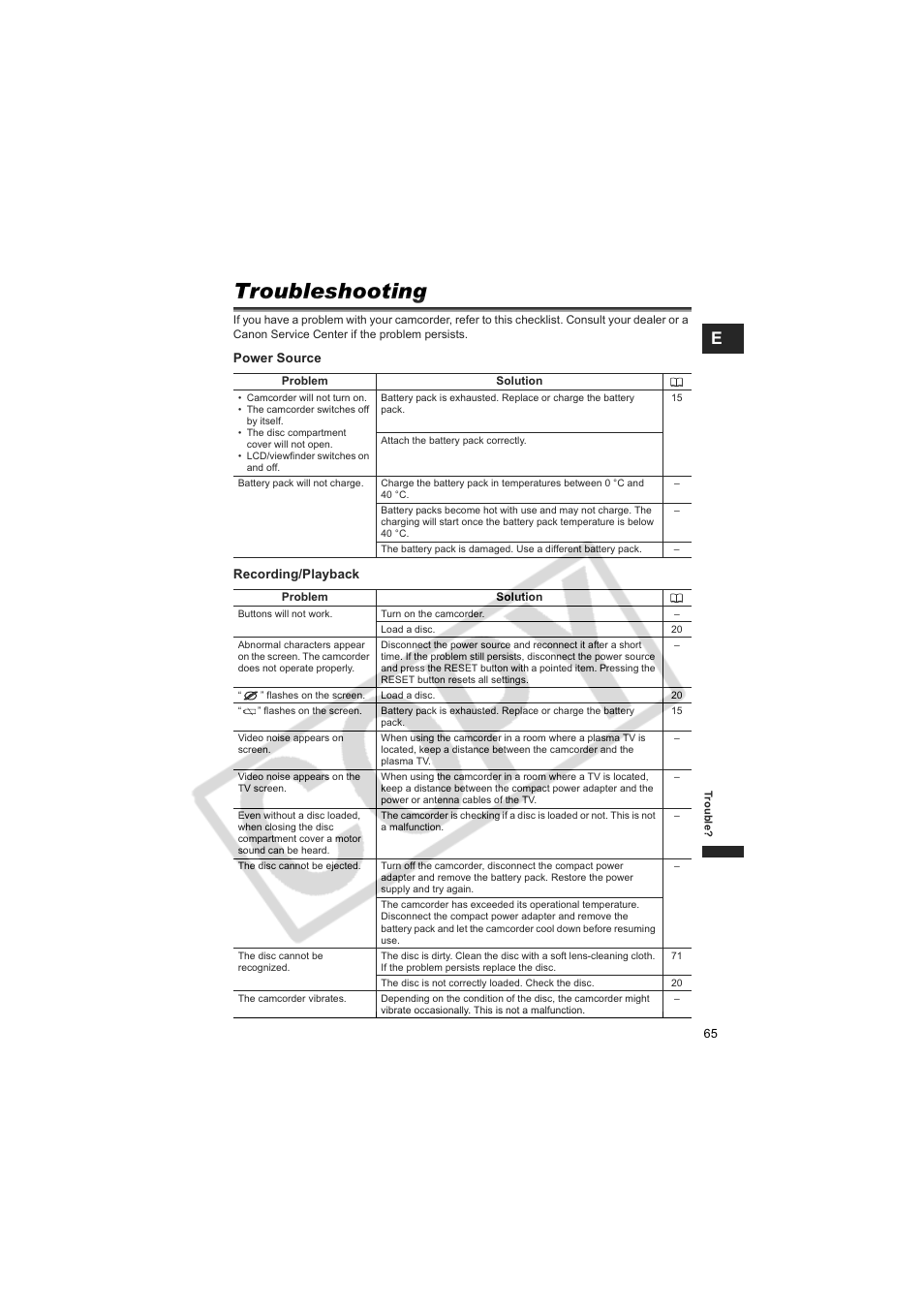 Troubleshooting | Canon DCD CAMCORDER User Manual | Page 65 / 83