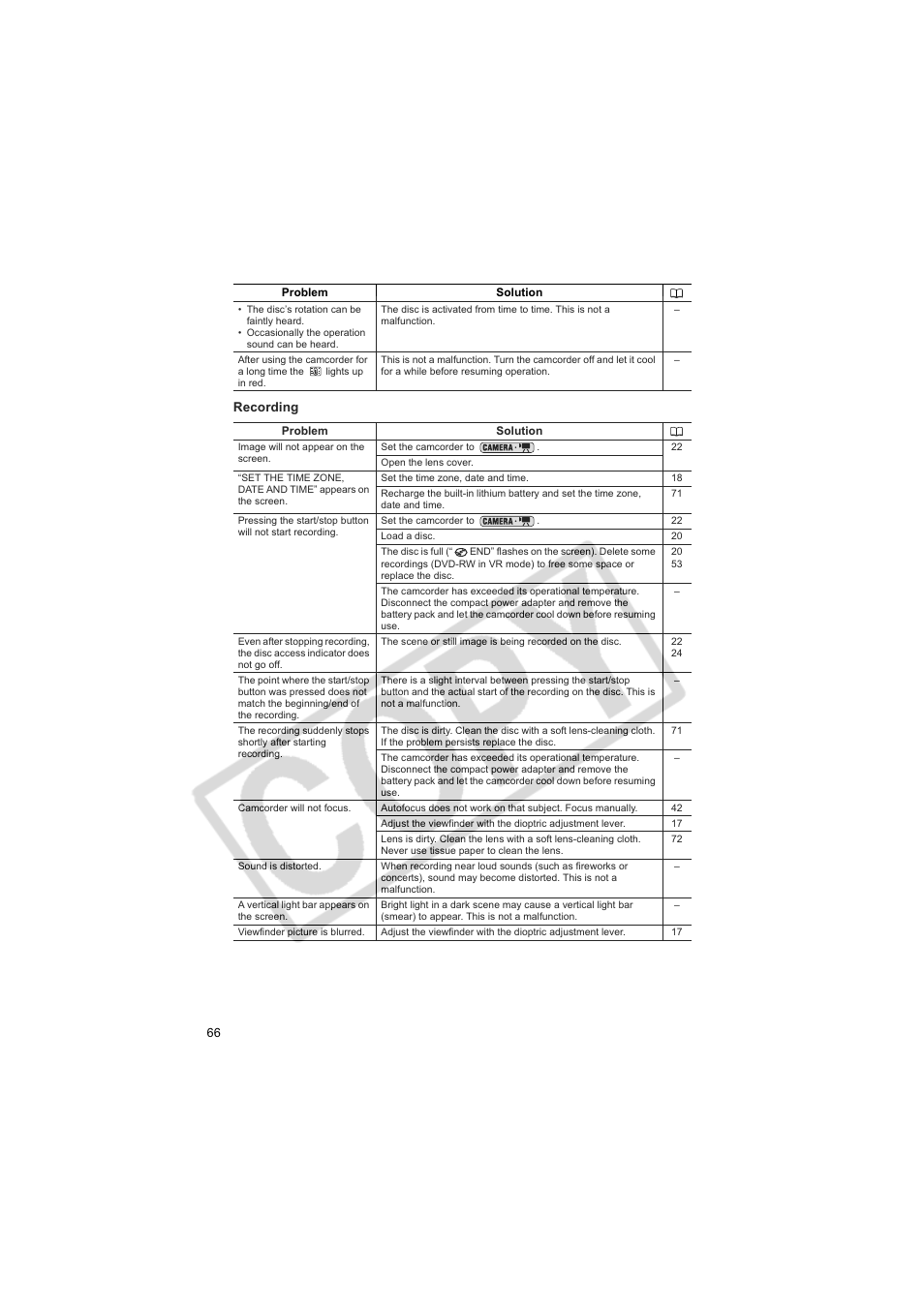 Canon DCD CAMCORDER User Manual | Page 66 / 83