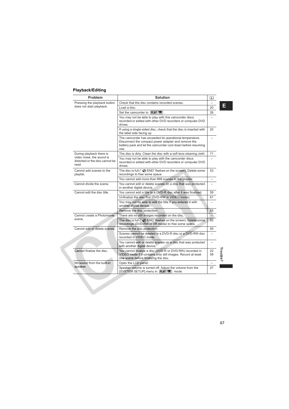 Canon DCD CAMCORDER User Manual | Page 67 / 83