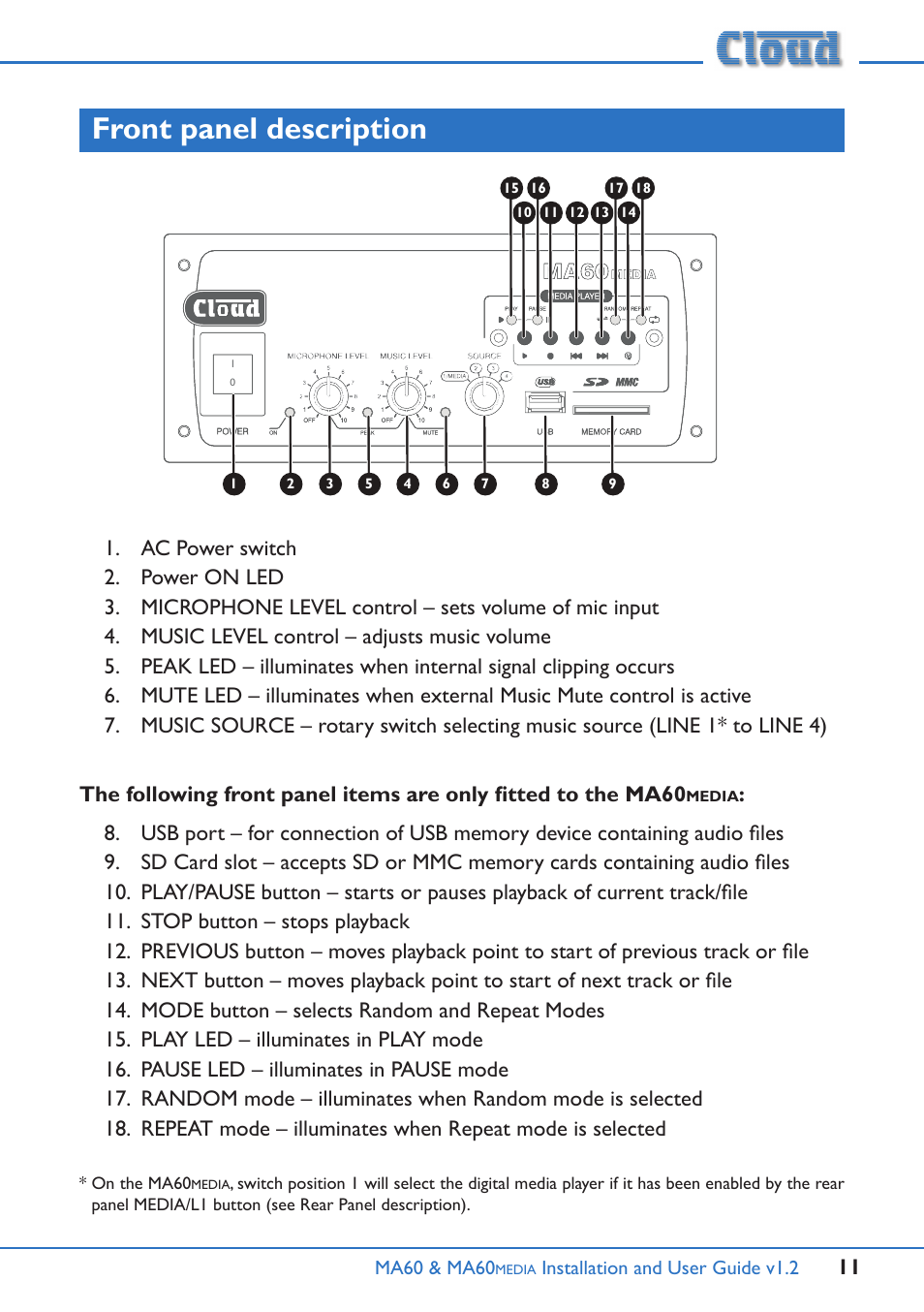 Front panel description | Cloud Electronics MA60Media User Manual | Page 11 / 36