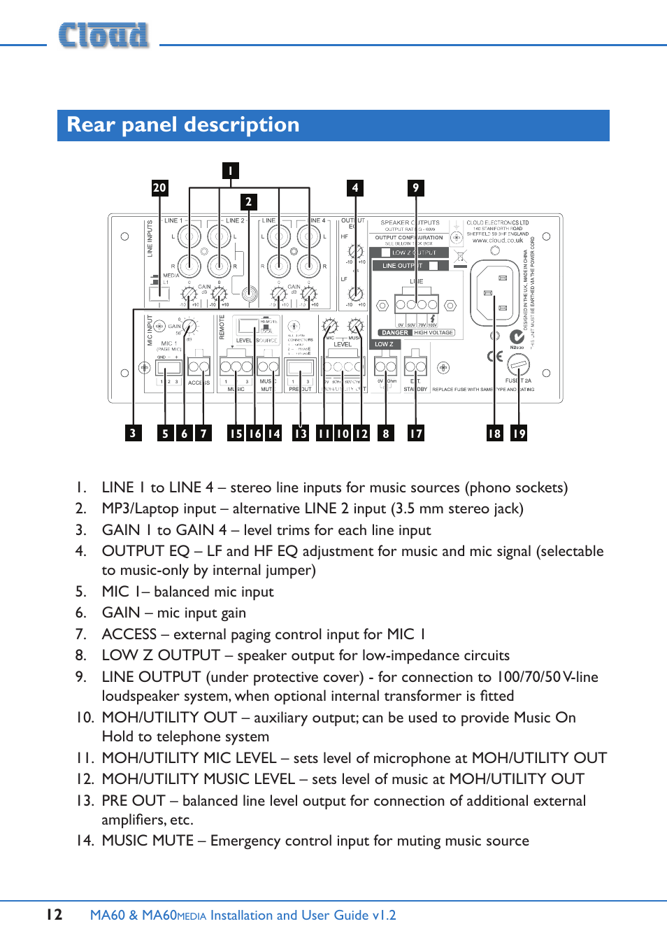 Rear panel description | Cloud Electronics MA60Media User Manual | Page 12 / 36